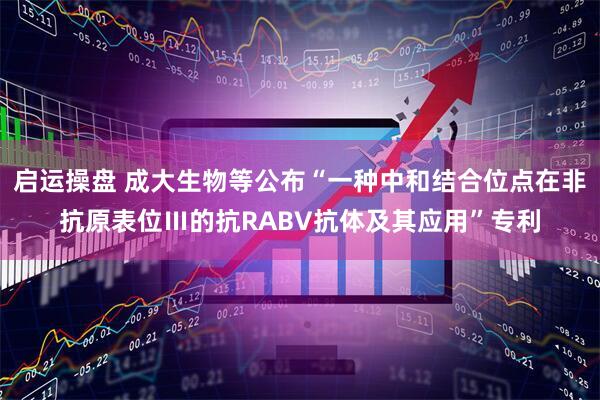 启运操盘 成大生物等公布“一种中和结合位点在非抗原表位Ⅲ的抗RABV抗体及其应用”专利